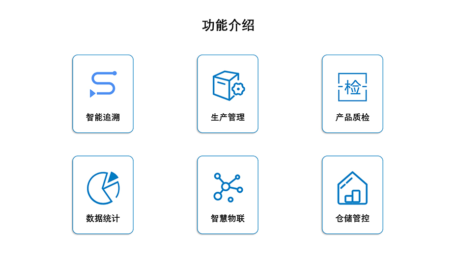 瑞潤(rùn)科技-溯源系統(tǒng)功能