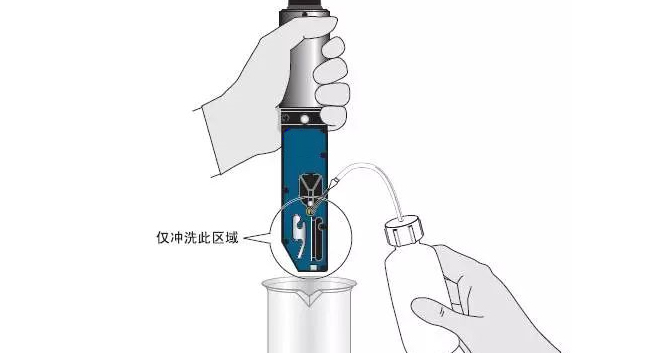 如何有效清洗噴碼機噴頭？